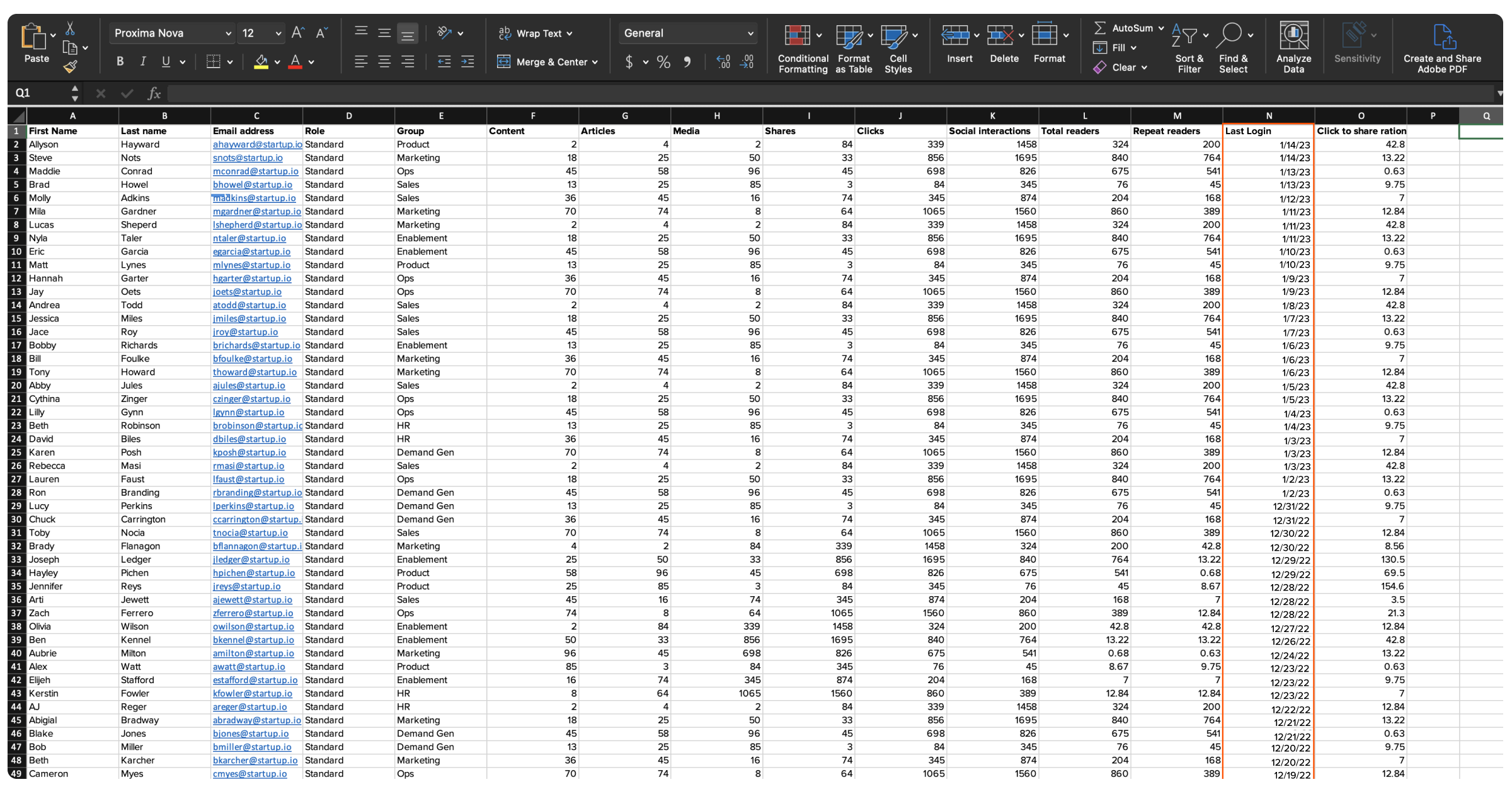 Screenshot of LiveSocial's Excel Leaderboard