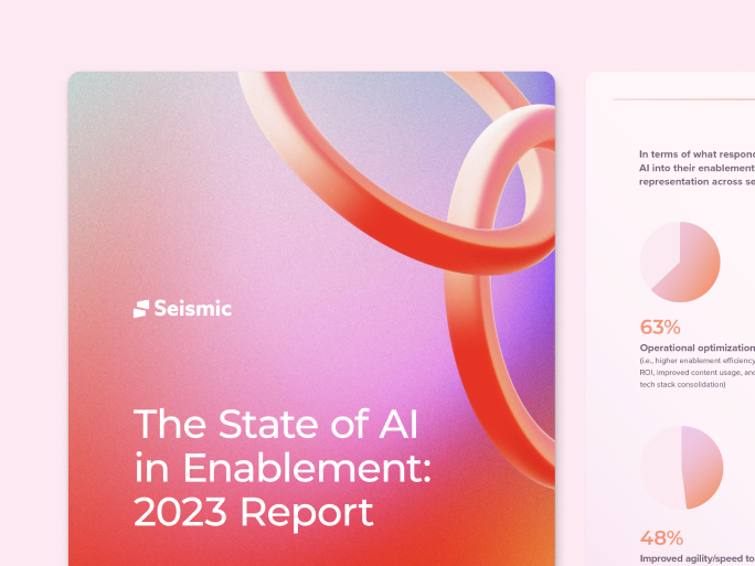 The State of AI in Enablement: 2023 Report