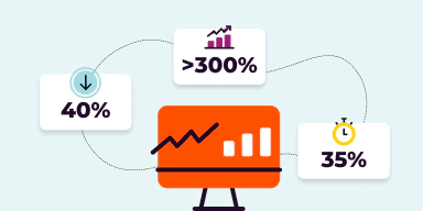 Seismic + Salesforce = Die bessere CRM Erfahrung