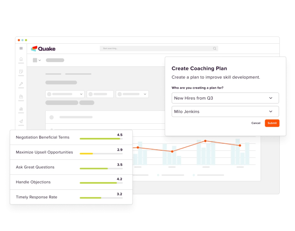 A screenshot of a Create Coaching Plan interface.