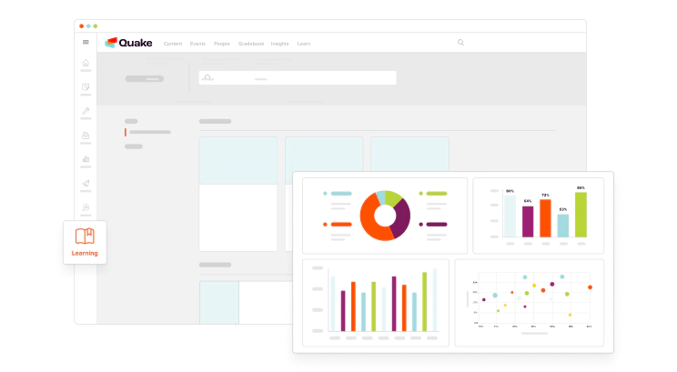 A screenshot of Learning analytics