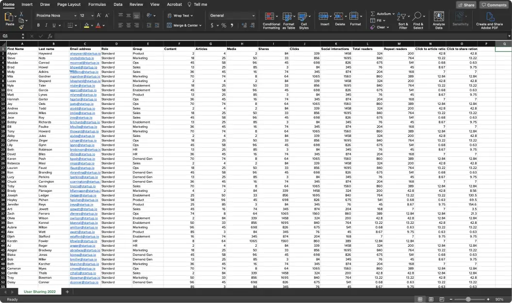 Screenshot of filtering and sorting data.